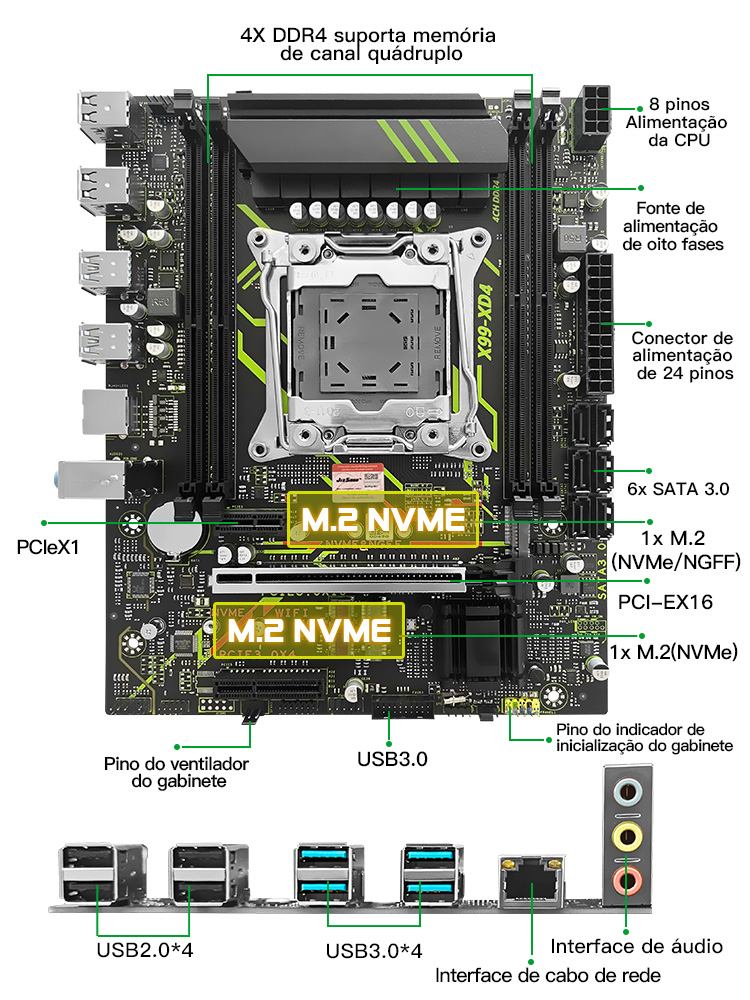 Kit Upgrade Gamer JIESHUO X99  - огляд і ціна X99 Dual Cpu Motherboard Combo