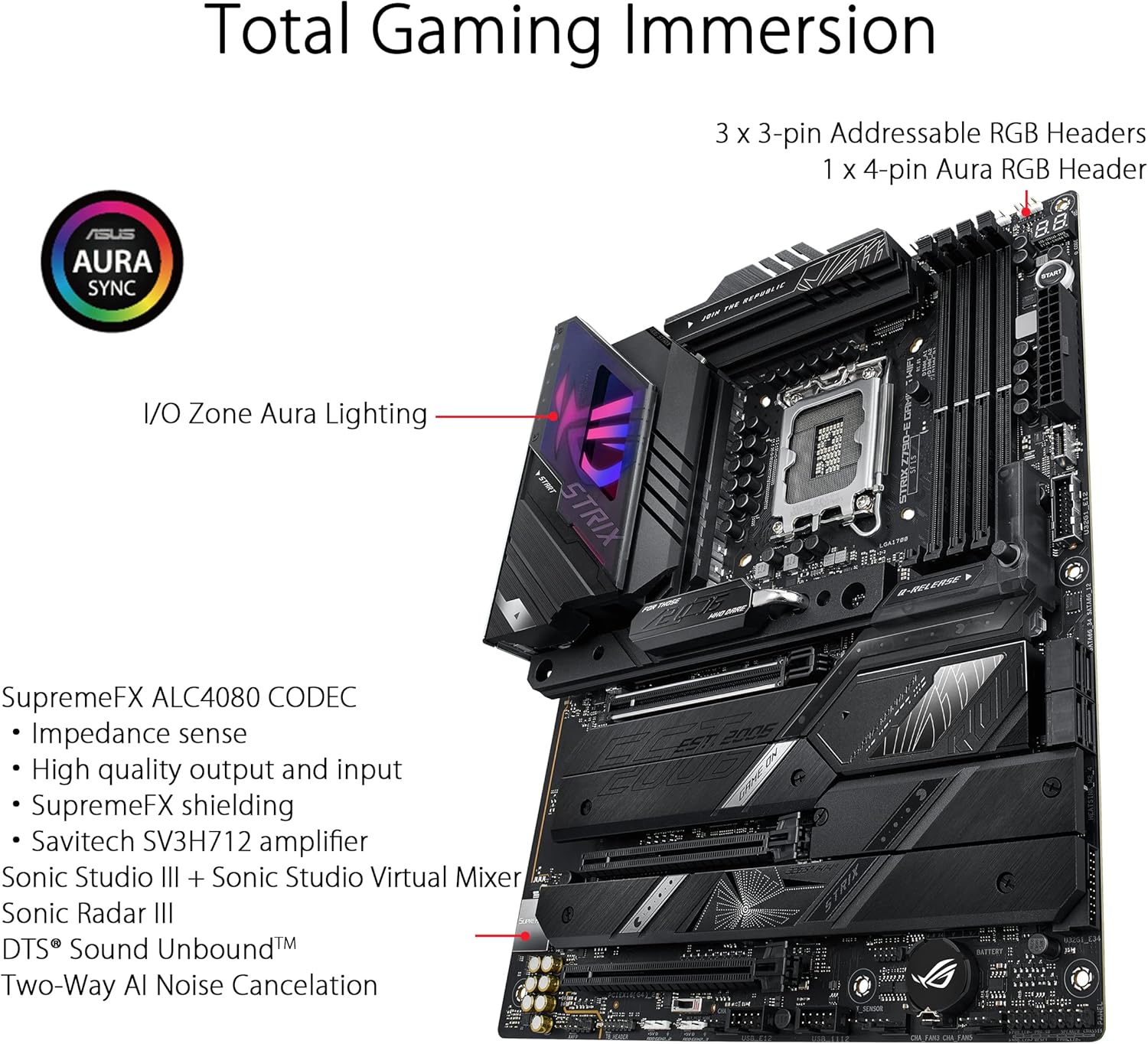 ASUS ROG STRIX Z790-E GAMING W - огляд і ціна Lga 1700 Ddr5 Itx Motherboard