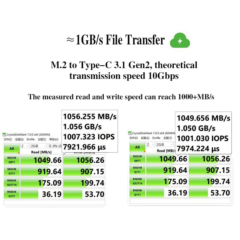 M.2 NVMe NGFF SSD Enclosure, C - огляд і ціна M.2 Nvme 4Tb Pcie 4.0 Ssd