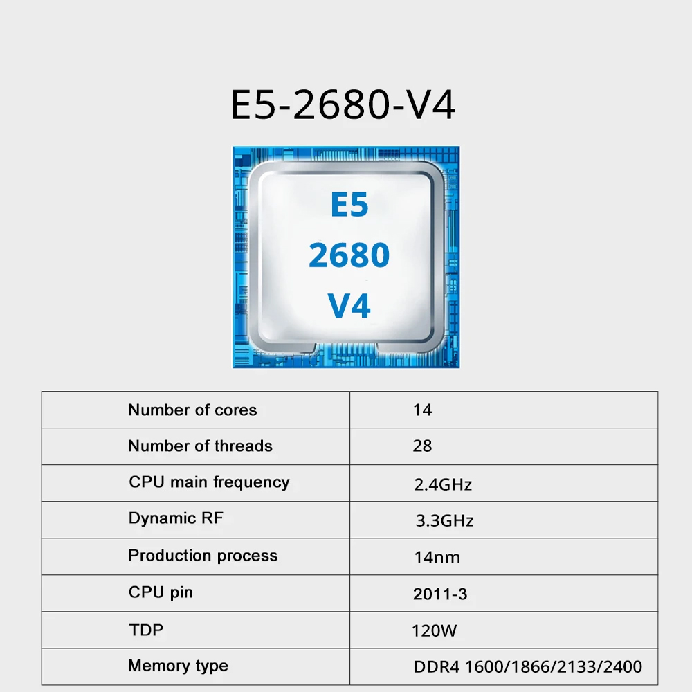 SOYO X99 TPM2.0 Motherboard Se - огляд і ціна X99 Dual Cpu Motherboard Combo